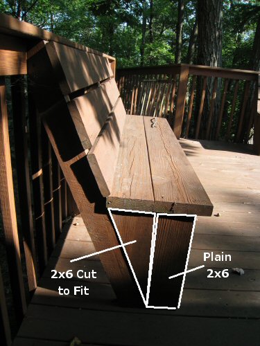 build_deck_benches_from_pressure_treated_wood