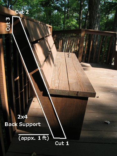 deck_benches_for_deck_railings