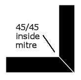 inside-mitre-joint
