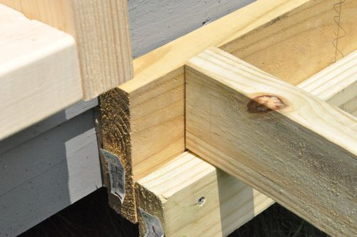 this article will teach you how to build a shed