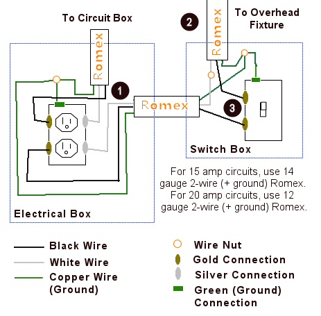 electrical outlet wiring with switch