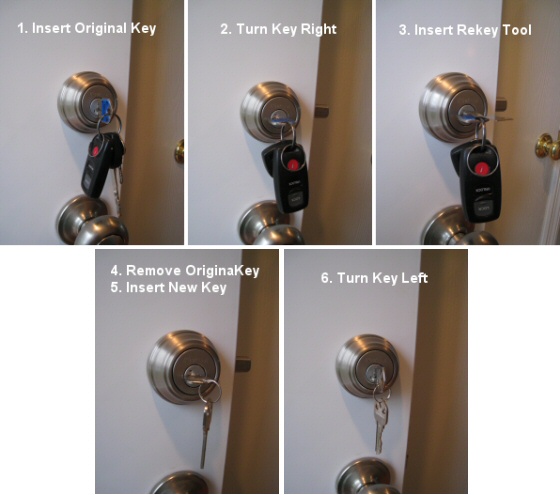 kwikset-smartkey-system