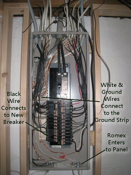 How to Run a New Electric Circuit from a Breaker Panel ... detached garage wiring diagram 200 amp 