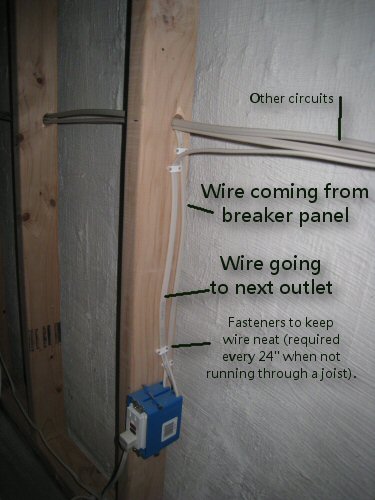 how_to_run_an_electric_circuit