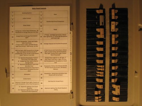 Breaker Panel Label