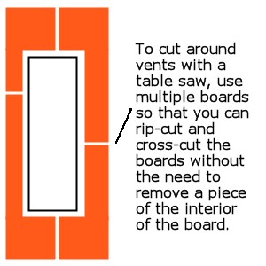 working-around-vents-with-a-table-saw