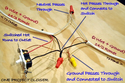 electrical outlet wiring with switch