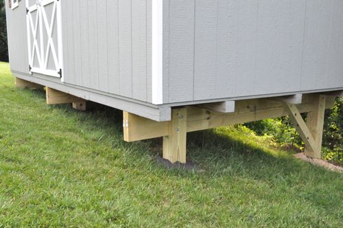 How to Build a Post &amp; Beam Shed Foundation on a Slope ...