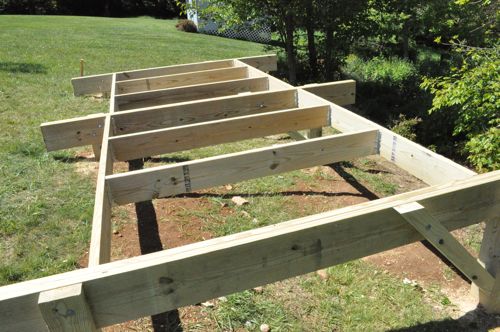 How to Build a Post &amp; Beam Shed Foundation on a Slope ...