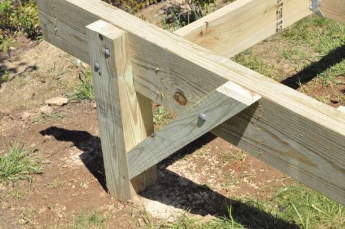 How to Build a Post &amp; Beam Shed Foundation on a Slope 