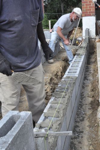 How to Build a Concrete Block Foundation