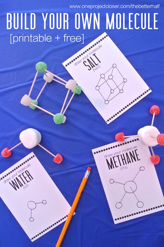 mad-scientist-party-ideas-build-your-own-molecule-One-project-closer